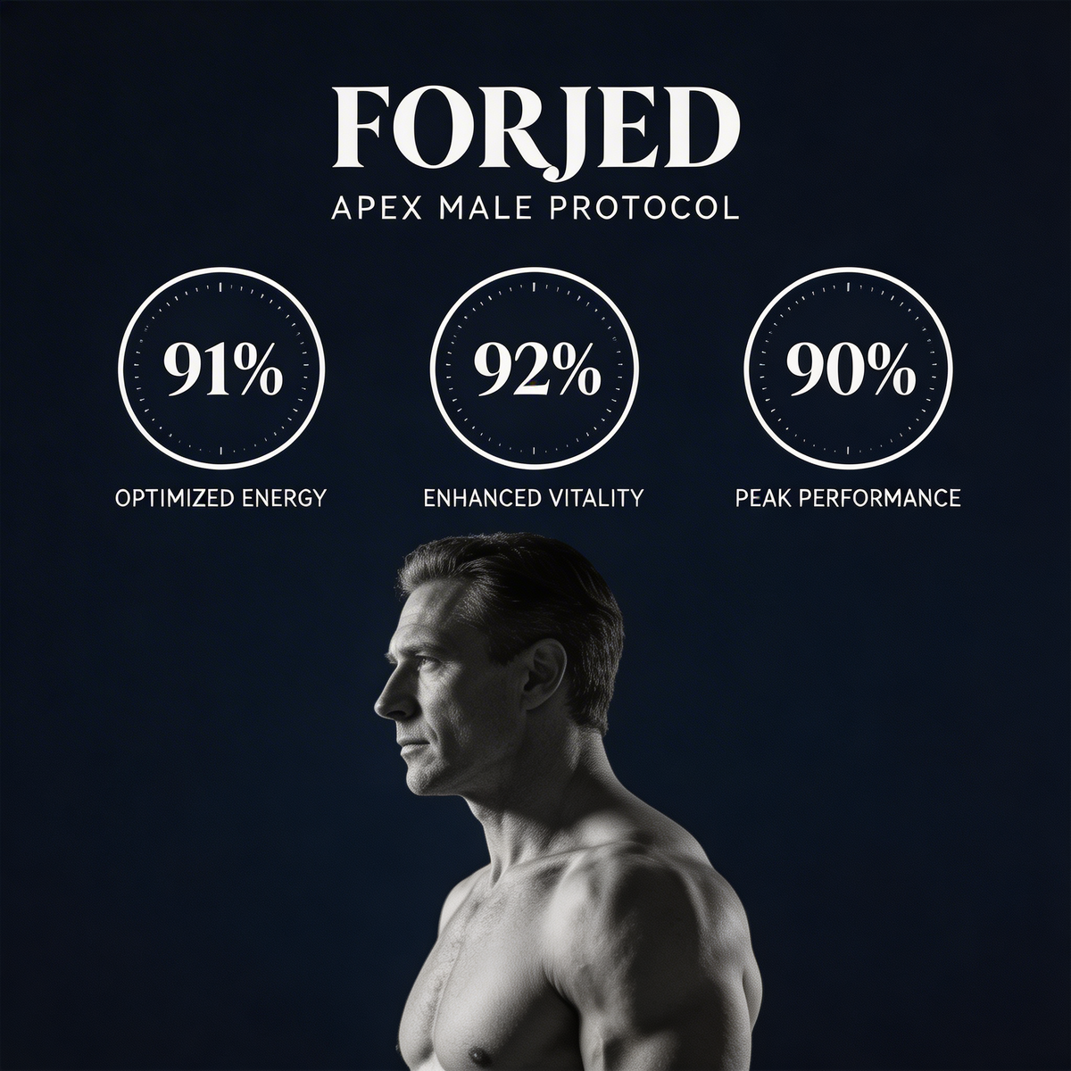 Forjēd : #1 Male Performance Drink
